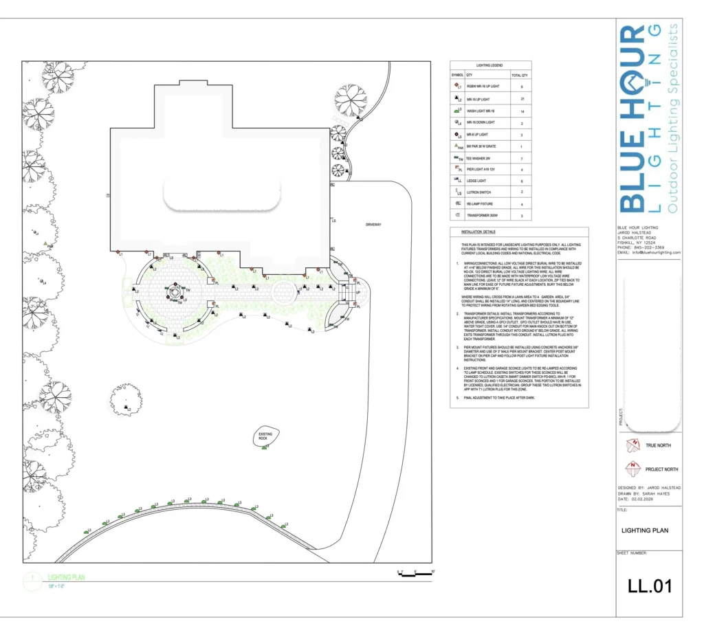 Overhead lighting plan marking each fixture position and aim direction.