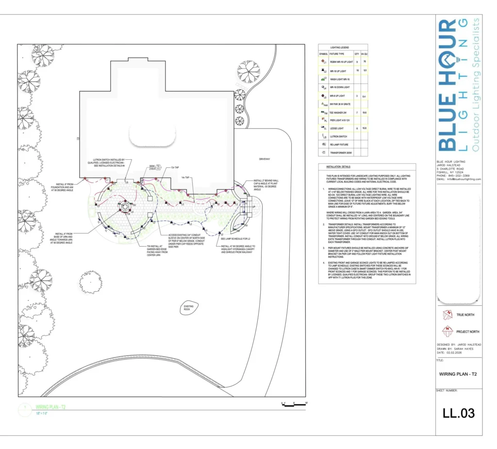 Overhead lighting plan marking each fixture position and aim direction.